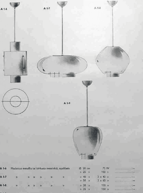 Paavo Tynell model A 1-9 for Idman.
